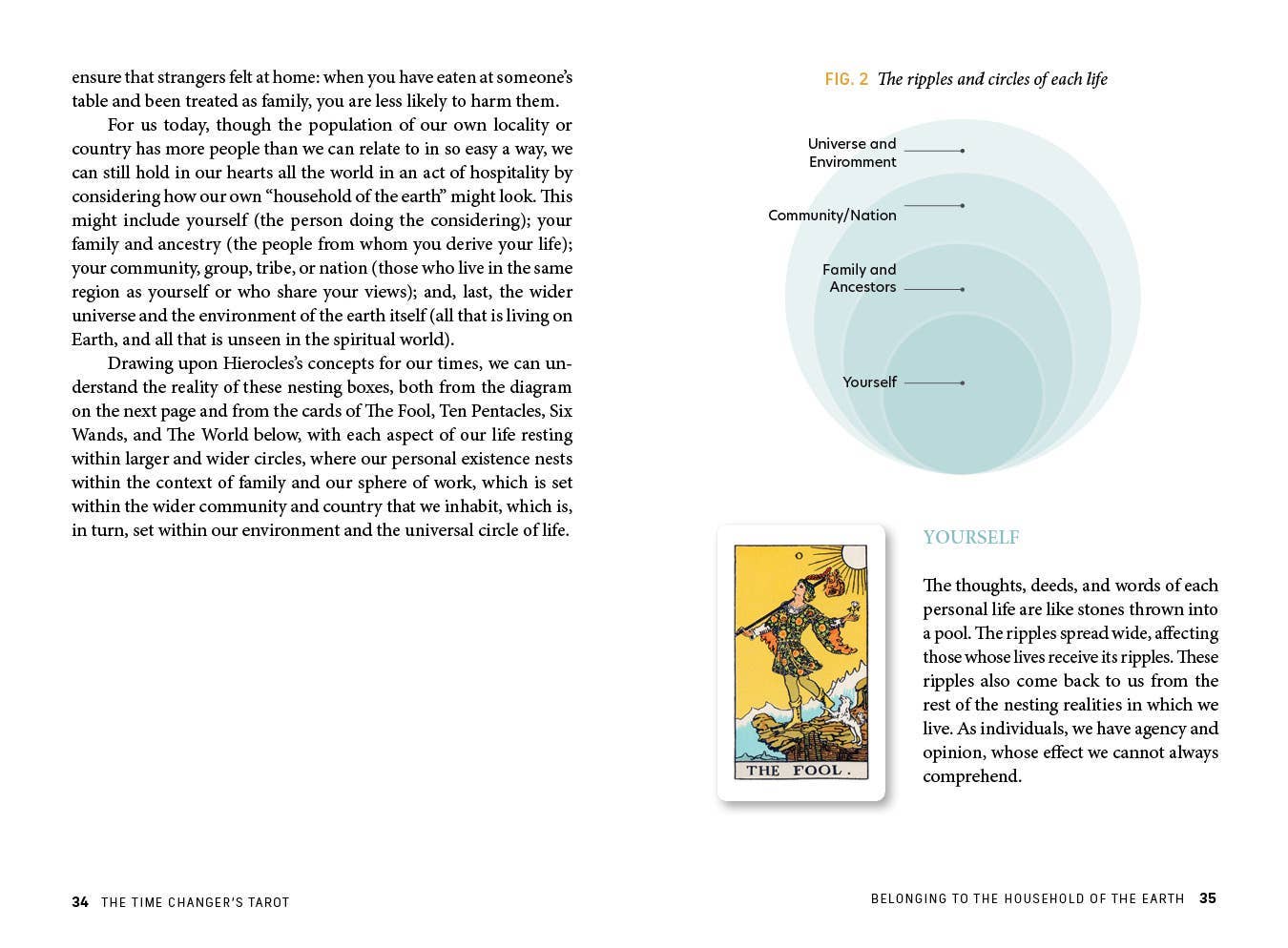 The Time Changer's Tarot